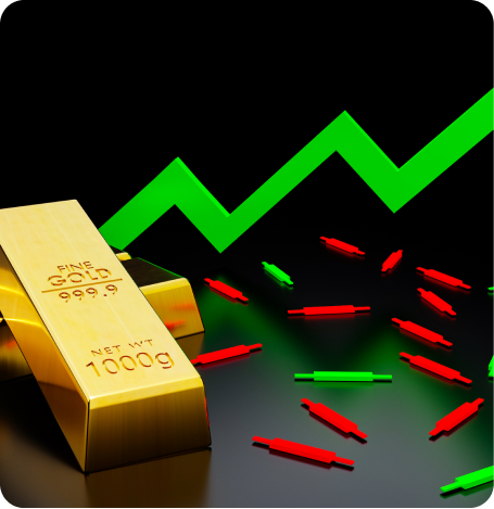 Gold Market